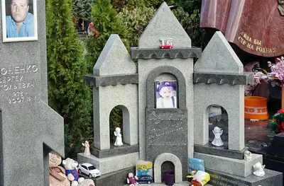 Детские памятники